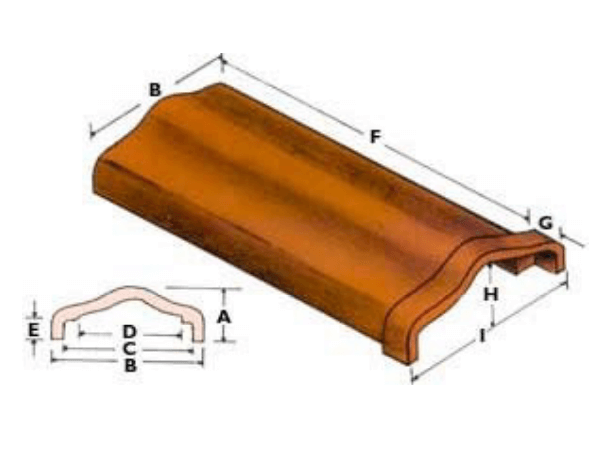 Roofing Accessories
