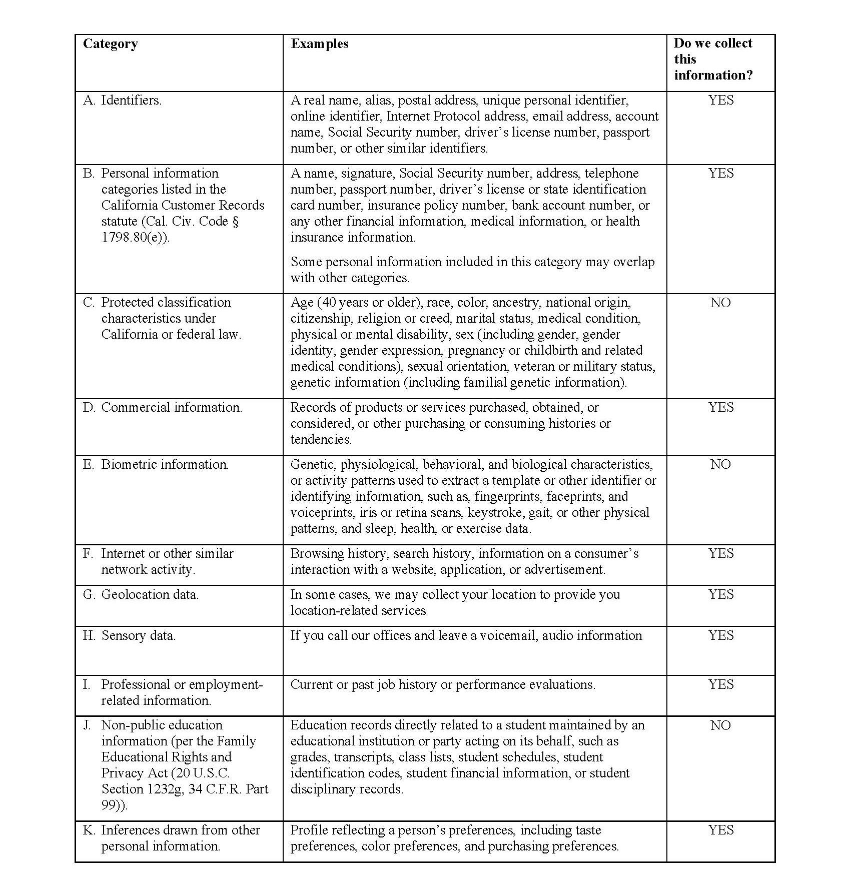 California consumer privacy act