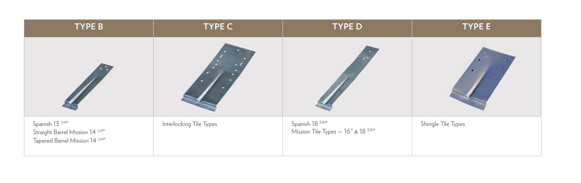 Quik-tach brackets